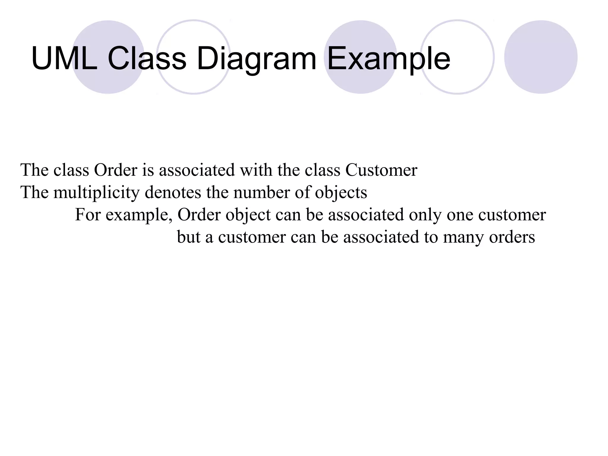 UML Class Diagram Example
The class Order is associated with the class Customer
The multiplicity denotes the number of objects
For example, Order object can be associated only one customer
but a customer can be associated to many orders
 