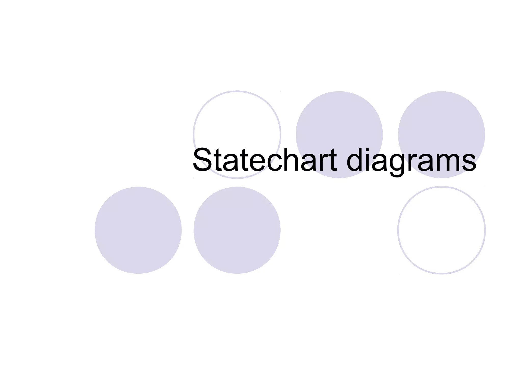 Statechart diagrams
 