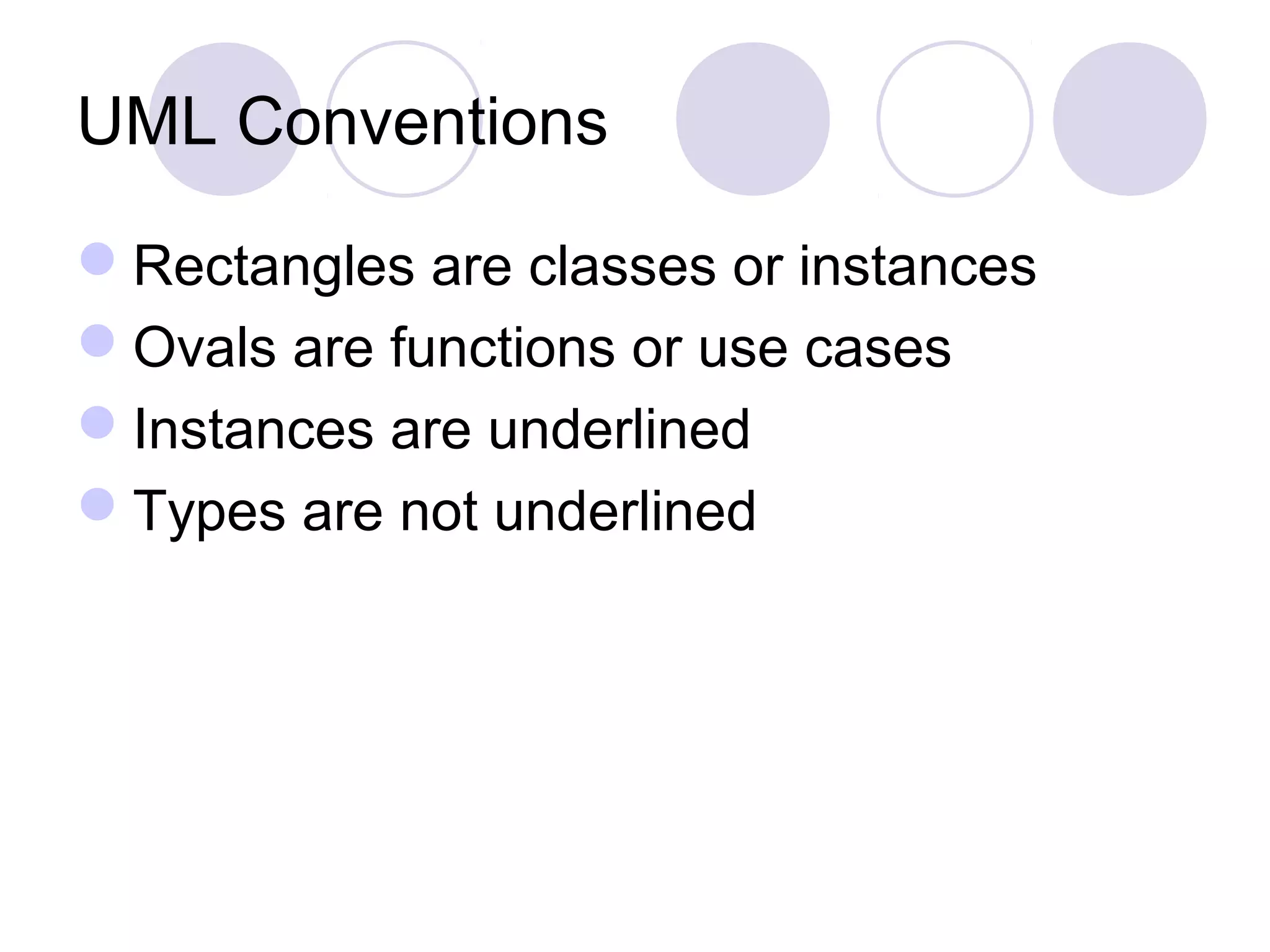 UML Conventions
Rectangles are classes or instances
Ovals are functions or use cases
Instances are underlined
Types are not underlined
 