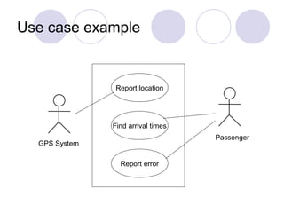 Use case example
Find arrival times
Report location
Report error
GPS System
Passenger
 