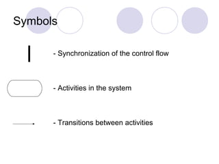 Symbols
- Synchronization of the control flow
- Activities in the system
- Transitions between activities
 