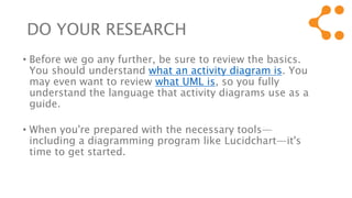 DO YOUR RESEARCH
• Before we go any further, be sure to review the basics.
You should understand what an activity diagram is. You
may even want to review what UML is, so you fully
understand the language that activity diagrams use as a
guide.
• When you're prepared with the necessary tools—
including a diagramming program like Lucidchart—it's
time to get started.
 