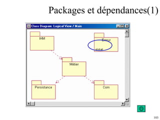Packages et dépendances(1) 