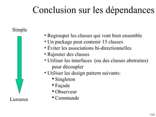 Conclusion sur les dépendances Regrouper les classes qui vont bien ensemble Un package peut contenir 15 classes Éviter les associations bi-directionnelles Rajouter des classes Utiliser les interfaces  (ou des classes abstraites) pour découpler Utiliser les design pattern suivants: Singleton Façade Observeur Commande Simple Luxueux 