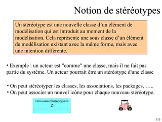 Notion de stéréotypes Un stéréotype est une nouvelle classe d’un élément de  modélisation qui est introduit au moment de la  modélisation. Cela représente une sous classe d’un élément de modélisation existant avec la même forme, mais avec une intention différente. Exemple : un acteur est "comme" une classe, mais il ne fait pas partie du système. Un acteur pourrait être un stéréotype d'une classe On peut stéréotyper les classes, les associations, les packages, ….. On peut associer un nouvel icône pour chaque nouveau stéréotype. 