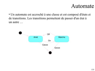 Automate Un automate est accroché à une classe et est composé d'états et de transitions. Les transitions permettent de passer d'un état à un autre … 