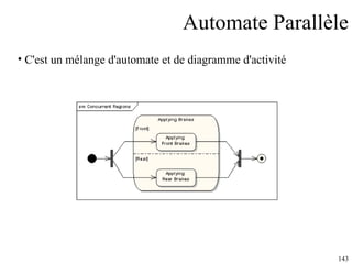 Automate Parallèle C'est un mélange d'automate et de diagramme d'activité 