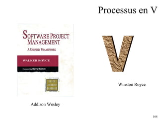 Processus en V V Winston Royce Addison Wesley 