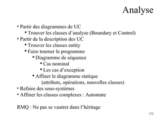 Analyse Partir des diagrammes de UC Trouver les classes d’analyse (Boundary et Control) Partir de la description des UC Trouver les classes entity Faire tourner le programme Diagramme de séquence Cas nominal Les cas d’exception Affiner le diagramme statique (attributs, opérations, nouvelles classes) Refaire des sous-systèmes Affiner les classes complexes : Automate RMQ : Ne pas se vautrer dans l’héritage 