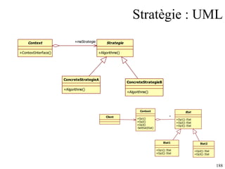 Stratègie : UML 
