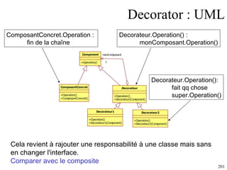 Decorator : UML Decorateur.Operation(): fait qq chose super.Operation() Cela revient à rajouter une responsabilité à une classe mais sans en changer l'interface.  Comparer avec le composite ComposantConcret.Operation :  fin de la chaîne Decorateur.Operation() : monComposant.Operation() 