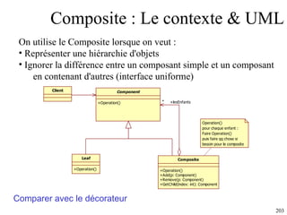 Composite : Le contexte & UML On utilise le Composite lorsque on veut : Représenter une hiérarchie d'objets Ignorer la différence entre un composant simple et un composant en contenant d'autres (interface uniforme)  Comparer avec le décorateur 