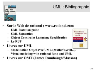 Sur le Web de rational : www.rational.com UML Notation guide UML Semantics Object Constraint Language Specification Le RUP Livres sur UML Modélisation Objet avec UML (Muller/Eyrolles) Visual modeling with rational Rose and UML Livres sur OMT (James Rumbaugh/Masson) UML : Bibliographie 