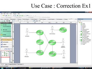 Use Case : Correction Ex1 