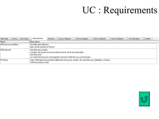 UC : Requirements 
