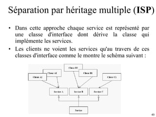 Séparation par héritage multiple ( ISP ) Dans cette approche chaque service est représenté par une classe d'interface dont dérive la classe qui implémente les services.  Les clients ne voient les services qu'au travers de ces classes d'interface comme le montre le schéma suivant : 