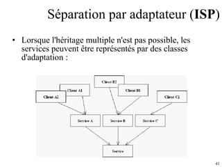 Séparation par adaptateur ( ISP ) Lorsque l'héritage multiple n'est pas possible, les services peuvent être représentés par des classes d'adaptation : 
