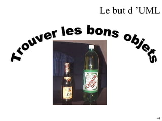 Le but d ’UML Trouver les bons objets 