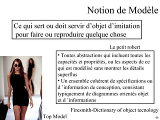 Notion de Modèle Ce qui sert ou doit servir d’objet d’imitation pour faire ou reproduire quelque chose Le petit robert Top Model Toutes abstractions qui incluent toutes les capacités et propriétés, ou les aspects de ce  qui est modélisé sans montrer les détails superflus Un ensemble cohérent de spécifications ou d ’information de conception, consistant typiquement de diagrammes orientés objet  et d ’informations Firesmith-Dictionary of object tecnology 