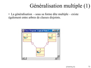 Généralisation multiple (1) La généralisation  - sous sa forme dite multiple – existe également entre arbres de classes disjoint s . [ PAM-00 p52 ] 