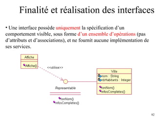 Finalité et réalisation des interfaces Une interface possède  uniquement  la spécification d’un comportement visible, sous forme  d’un ensemble d’opérations  (pas d’attributs et d’associations), et ne fournit aucune implémentation de ses services. 