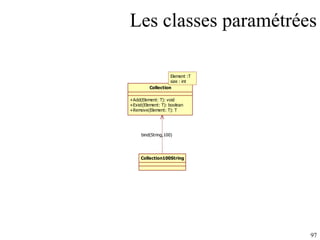 Les classes paramétrées 