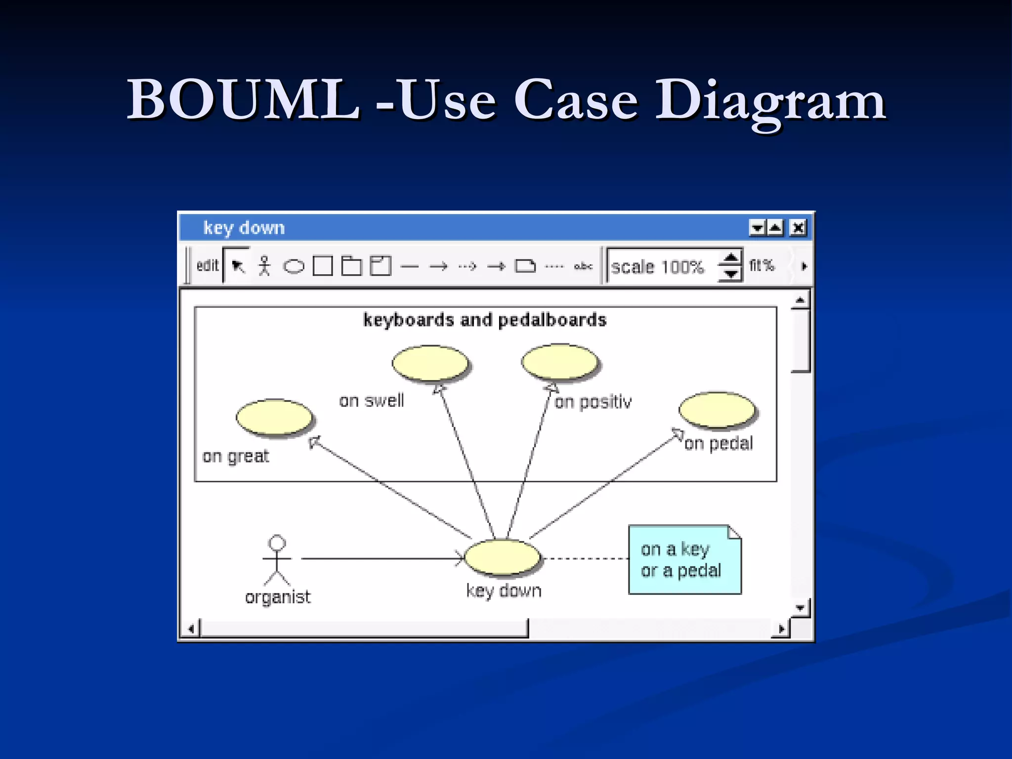 UML Case Tools PPT