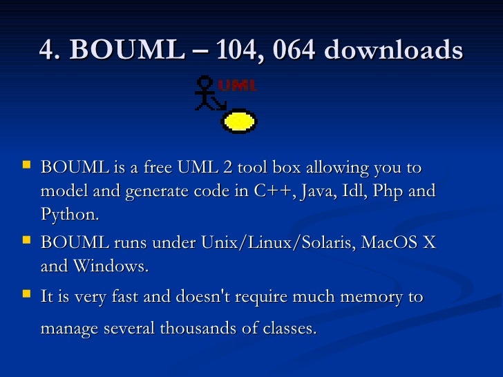Software