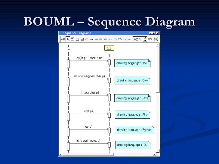 bouml class diagram bouml class diagram