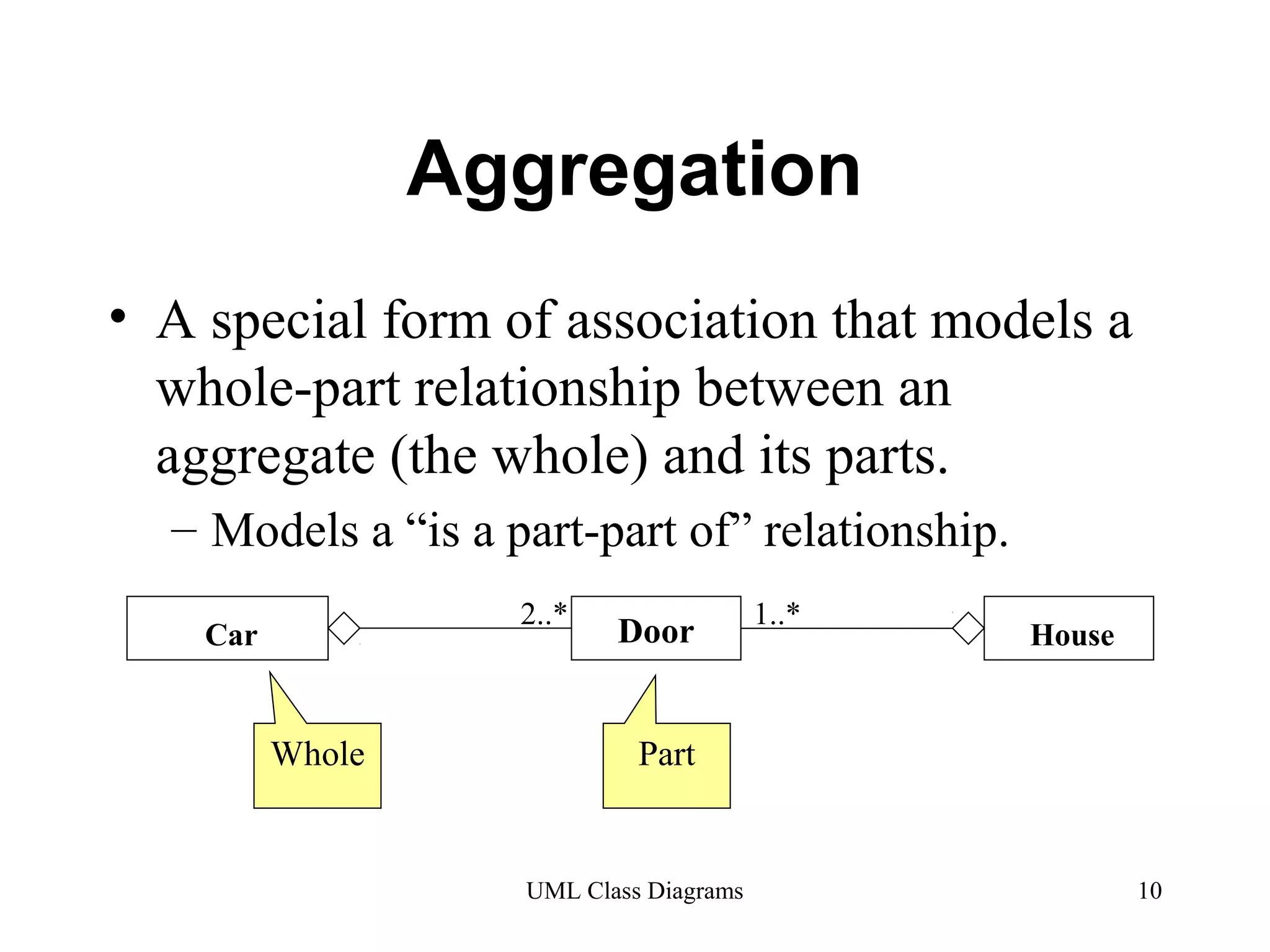 Uml class-diagram | PPT