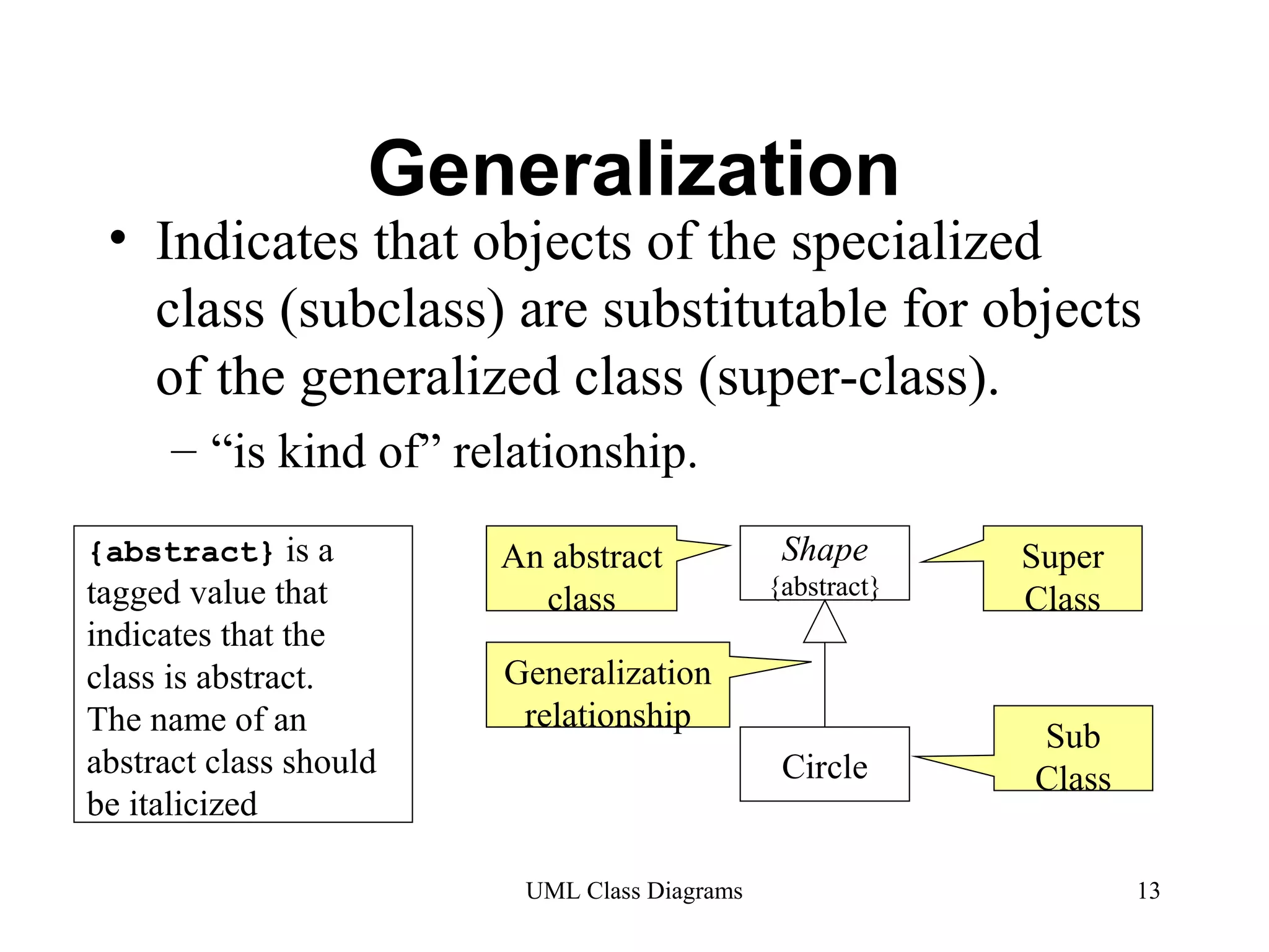 Generalization 
• Indicates that objects of the specialized 
class (subclass) are substitutable for objects 
of the generalized class (super-class). 
– “is kind of” relationship. 
Shape 
{abstract} 
Circle 
Super 
Class 
Sub 
Class 
An abstract 
class 
Generalization 
relationship 
UML Class Diagrams 13 
{abstract} is a 
tagged value that 
indicates that the 
class is abstract. 
The name of an 
abstract class should 
be italicized 
 