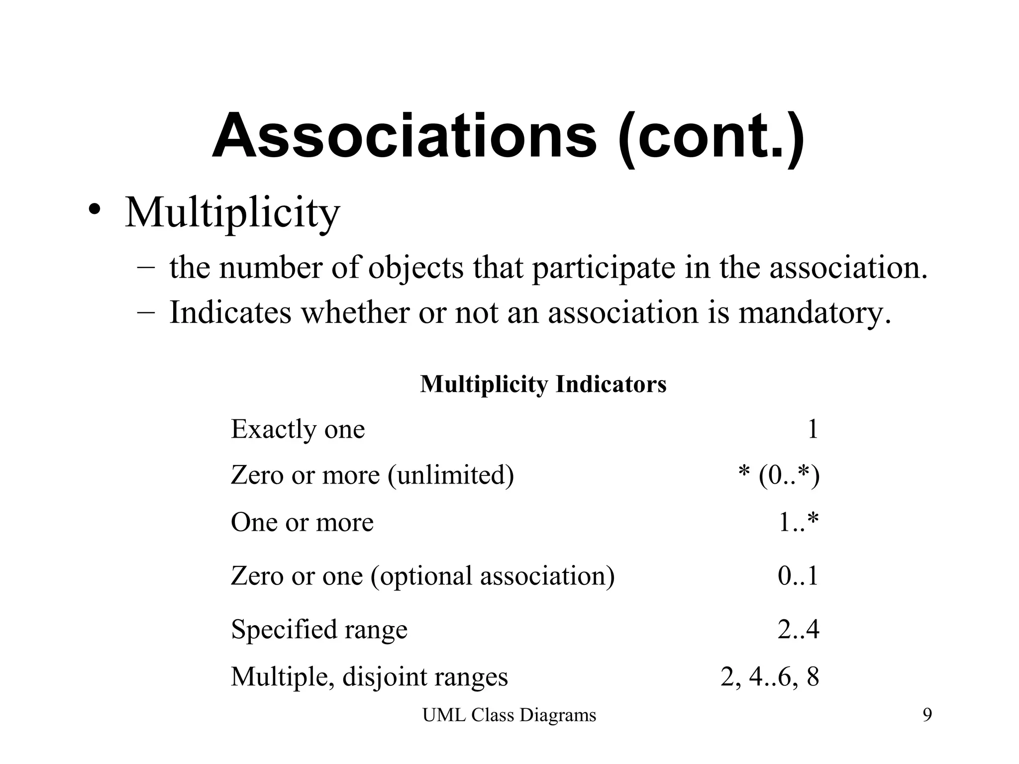 Associations (cont.) 
Multiplicity Indicators 
UML Class Diagrams 9 
• Multiplicity 
– the number of objects that participate in the association. 
– Indicates whether or not an association is mandatory. 
Exactly one 1 
Zero or more (unlimited) * (0..*) 
One or more 1..* 
Zero or one (optional association) 0..1 
Specified range 2..4 
Multiple, disjoint ranges 2, 4..6, 8 
 