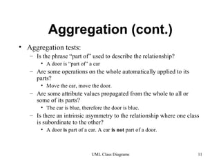 Uml class-diagram | PPT