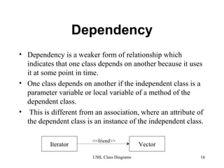 Uml class-diagram | PPT