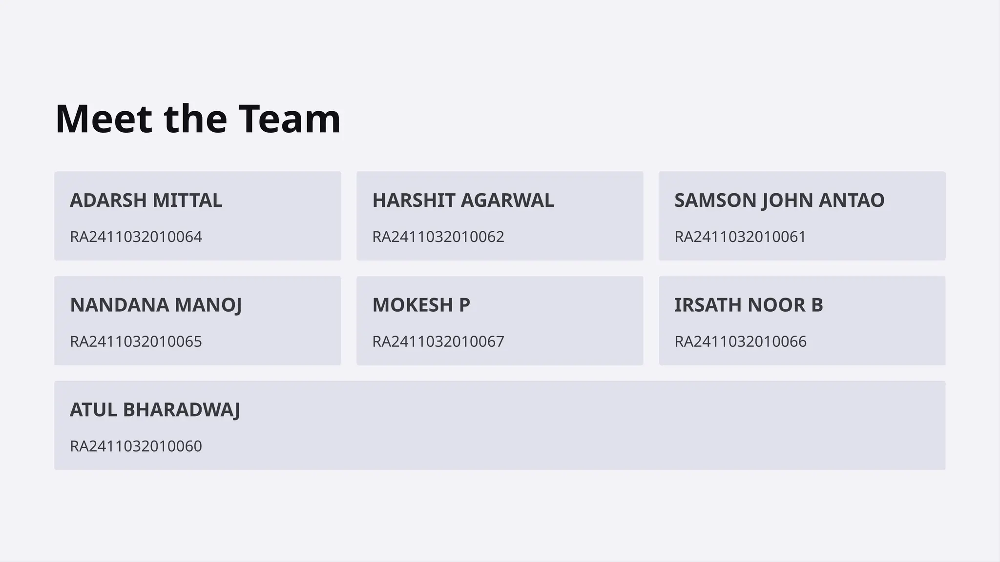 Meet the Team
ADARSH MITTAL
RA2411032010064
HARSHIT AGARWAL
RA2411032010062
SAMSON JOHN ANTAO
RA2411032010061
NANDANA MANOJ
RA2411032010065
MOKESH P
RA2411032010067
IRSATH NOOR B
RA2411032010066
ATUL BHARADWAJ
RA2411032010060
 