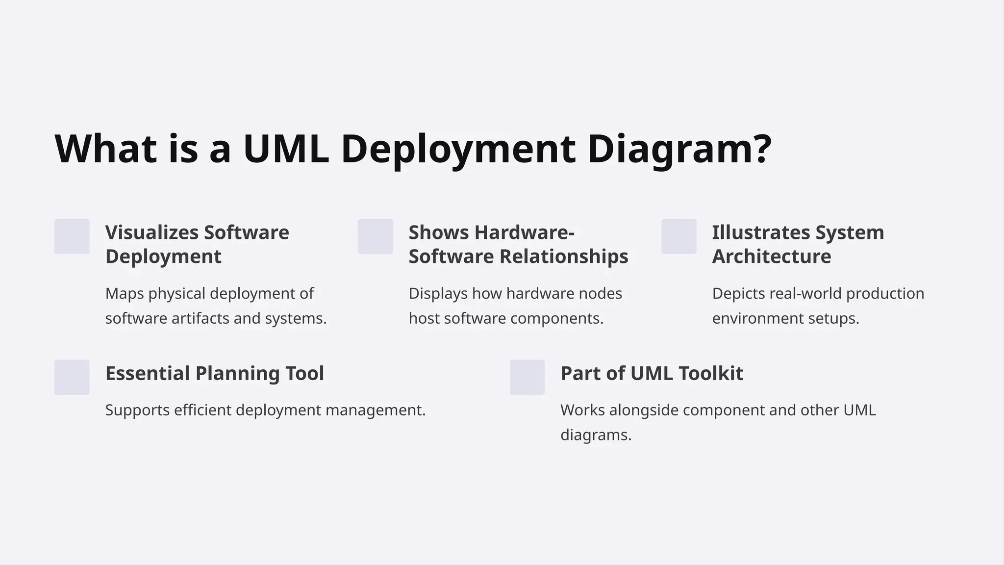 What is a UML Deployment Diagram?
Visualizes Software
Deployment
Maps physical deployment of
software artifacts and systems.
Shows Hardware-
Software Relationships
Displays how hardware nodes
host software components.
Illustrates System
Architecture
Depicts real-world production
environment setups.
Essential Planning Tool
Supports efficient deployment management.
Part of UML Toolkit
Works alongside component and other UML
diagrams.
 