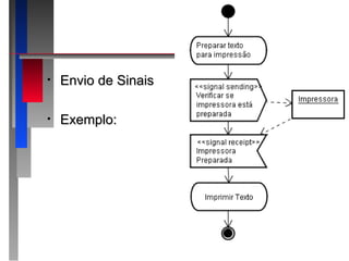 •   Envio de Sinais

•   Exemplo:
 