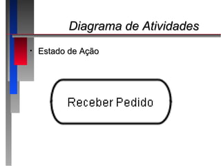 Diagrama de Atividades
•   Estado de Ação
 