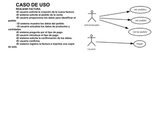 CASO DE USO
REALIZAR FACTURA.
-El usuario solicita la creación de la nueva factura.
-El sistema solicita el pedido de la venta.
-El usuario proporciona los datos para identificar el
pedido
- El sistema muestra los datos del pedido
- El usuario actualiza los datos de productos y
cantidades
-El sistema pregunta por el tipo de pago.
-El usuario introduce el tipo de pago.
-El sistema solicita la confirmación de los datos.
-El usuario confirma.
-El sistema registra la factura e imprime una copia
de esta.
 