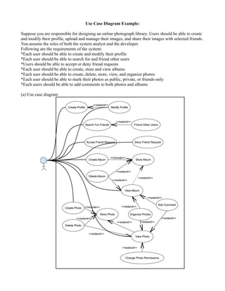 Use Case Diagram Example:
Suppose you are responsible for designing an online photograph library. Users should be able to create
and modify their profile, upload and manage their images, and share their images with selected friends.
You assume the roles of both the system analyst and the developer.
Following are the requirements of the system:
*Each user should be able to create and modify their profile
*Each user should be able to search for and friend other users
*Users should be able to accept or deny friend requests
*Each user should be able to create, store and view albums
*Each user should be able to create, delete, store, view, and organize photos
*Each user should be able to mark their photos as public, private, or friends-only
*Each users should be able to add comments to both photos and albums
(a) Use case diagram
 