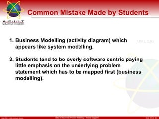 Common Mistake Made by Students Business Modelling (activity diagram) which appears like system modelling. Students tend to be overly software centric paying little emphasis on the underlying problem statement which has to be mapped first (business modelling). 