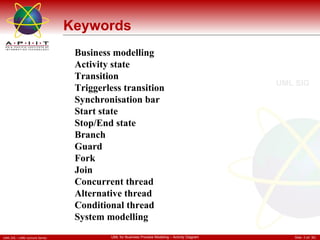 Keywords Business modelling Activity state Transition Triggerless transition Synchronisation bar Start state Stop/End state Branch Guard Fork Join Concurrent thread Alternative thread Conditional thread System modelling 