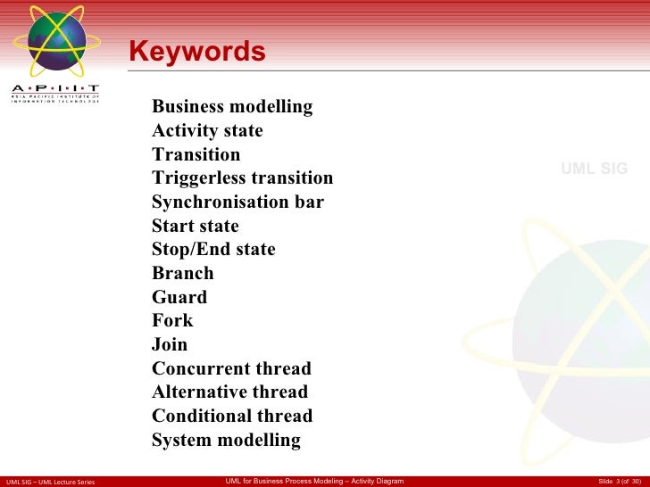 lecture process modelling notes business Diagram Activity