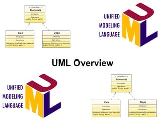 UML Overview
 