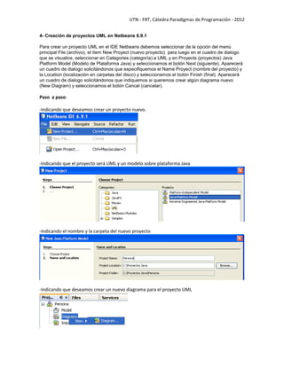UTN - FRT, Cátedra Paradigmas de Programación - 2012
4- Creación de proyectos UML en Netbeans 6.9.1
Para crear un proyecto UML en el IDE Netbeans debemos seleccionar de la opción del menú
principal File (archivo), el ítem New Proyect (nuevo proyecto) para luego en el cuadro de dialogo
que se visualice, seleccionar en Categories (categoría) a UML y en Proyects (proyectos) Java
Platform Model (Modelo de Plataforma Java) y seleccionamos el botón Next (siguiente). Aparecerá
un cuadro de dialogo solicitándonos que especifiquemos el Name Proyect (nombre del proyecto) y
la Location (localización en carpetas del disco) y seleccionamos el botón Finish (final). Aparecerá
un cuadro de dialogo solicitándonos que indiquemos si queremos crear algún diagrama nuevo
(New Diagram) y seleccionamos el botón Cancel (cancelar).
Paso a paso:
-Indicando que deseamos crear un proyecto nuevo.
-Indicando que el proyecto será UML y un modelo sobre plataforma Java
-Indicando el nombre y la carpeta del nuevo proyecto
-Indicando que deseamos crear un nuevo diagrama para el proyecto UML
 