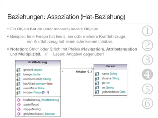 Beziehungen: Assoziation (Hat-Beziehung)
• Ein Objekt hat ein (oder mehrere) andere Objekte
• Beispiel: Eine Person hat keins, ein oder mehrere Kraftfahrzeuge,        1
                                                                           2
            ein Kraftfahrzeug hat einen oder keinen Inhaber.
• Notation: Strich oder Strich mit Pfeilen (Navigation), Attributangaben
  und Multiplizität. // Lesen: Angaben gegenüber!

                                                                           3
                                                                           
                                                                           5
                                                                           6
 
