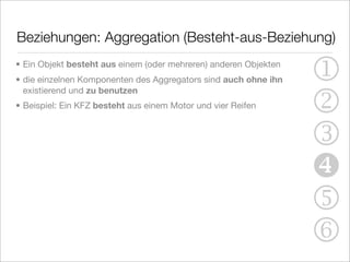 Beziehungen: Aggregation (Besteht-aus-Beziehung)
• Ein Objekt besteht aus einem (oder mehreren) anderen Objekten
• die einzelnen Komponenten des Aggregators sind auch ohne ihn    1
                                                                  2
  existierend und zu benutzen
• Beispiel: Ein KFZ besteht aus einem Motor und vier Reifen



                                                                  3
                                                                  
                                                                  5
                                                                  6
 