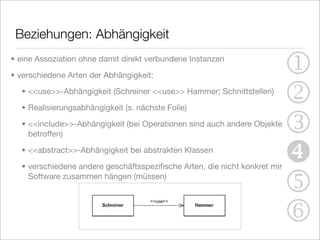 Beziehungen: Abhängigkeit
• eine Assoziation ohne damit direkt verbundene Instanzen

• verschiedene Arten der Abhängigkeit:                                     1
  • <<use>>-Abhängigkeit (Schreiner <<use>> Hammer; Schnittstellen)

  • Realisierungsabhängigkeit (s. nächste Folie)
                                                                           2
  • <<include>>-Abhängigkeit (bei Operationen sind auch andere Objekte
    betroffen)                                                             3
  • <<abstract>>-Abhängigkeit bei abstrakten Klassen

  • verschiedene andere geschäftsspeziﬁsche Arten, die nicht konkret mir
                                                                           
    Software zusammen hängen (müssen)
                                                                           5
                                                                           6
 