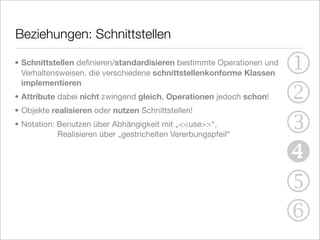 Beziehungen: Schnittstellen

• Schnittstellen deﬁnieren/standardisieren bestimmte Operationen und
  Verhaltensweisen, die verschiedene schnittstellenkonforme Klassen    1
                                                                       2
  implementieren
• Attribute dabei nicht zwingend gleich, Operationen jedoch schon!
• Objekte realisieren oder nutzen Schnittstellen!
• Notation: Benutzen über Abhängigkeit mit „<<use>>“,
            Realisieren über „gestrichelten Vererbungspfeil“           3
                                                                       
                                                                       5
                                                                       6
 