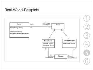 Real-World-Beispiele

                       1
                       2
                       3
                       4
                       
                       6
 